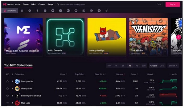 Top 5 OpenSea Alternatives for NFT Collectors in 2025