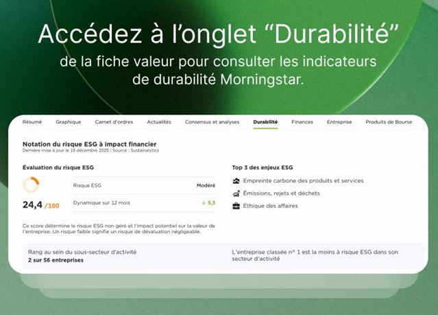Fortuneo intègre les indicateurs ESG Morningstar 