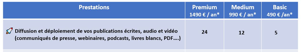 * Tarifs et prestations valables jusqu'au 30 avril 2026. TVA non applicable.